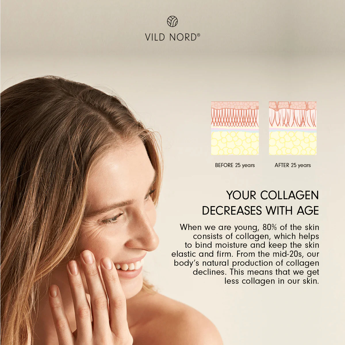 Vild Nord CARE collagen